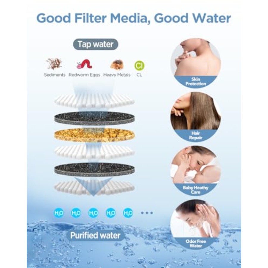 Filtered Shower Head with Hand - Spa & Wellness Hotel Diament Ustroń Zdjęcia ulasan dan harga